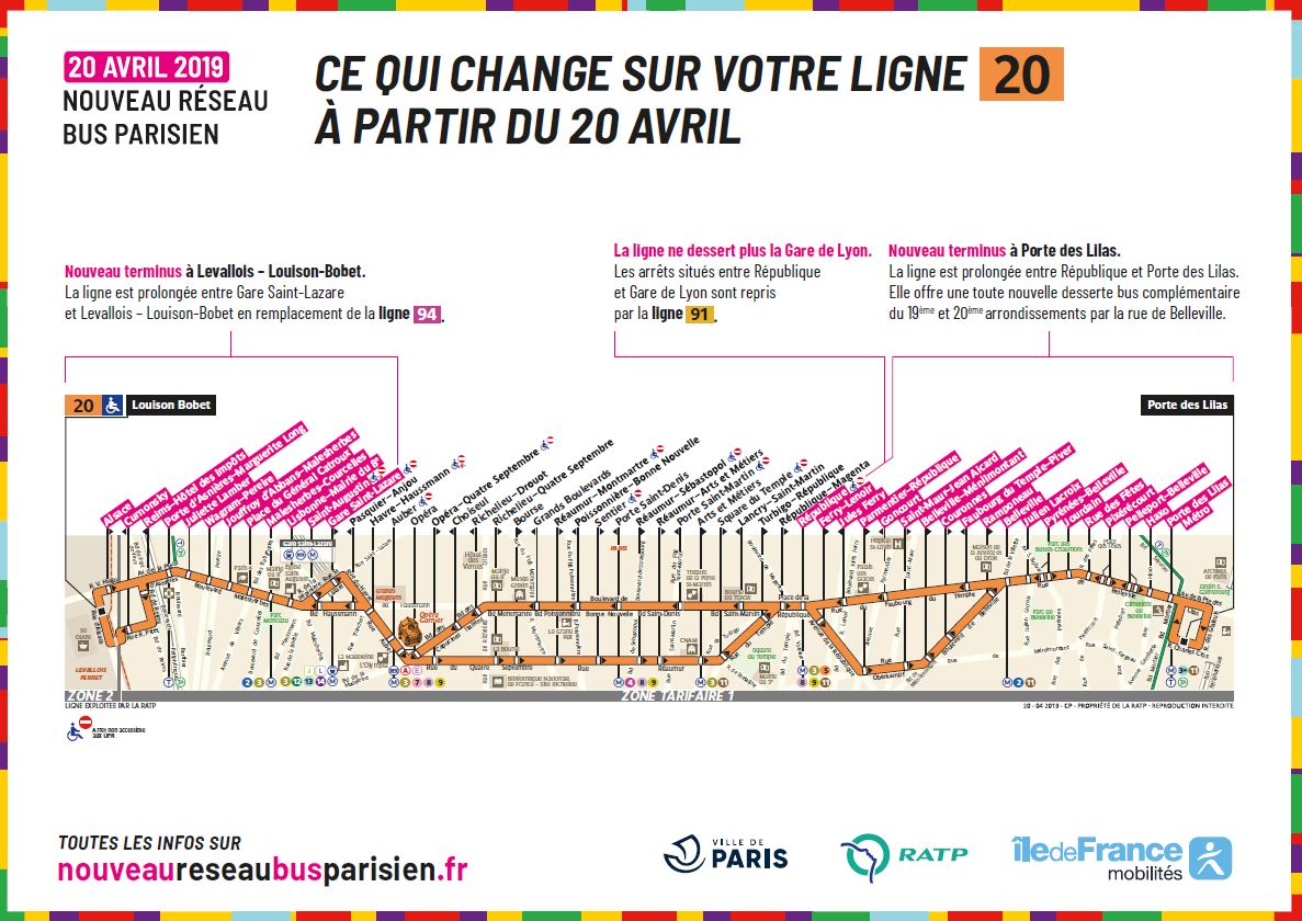 Horaires Bus 129 Direction Porte Des Lilas